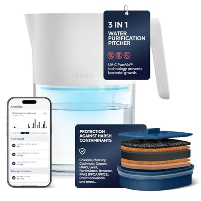 The best non-Brita water filter pitchers of 2026, How do you know if you need a water filter pitcher? , How I picked the best Brita-alternative water pitchers , Meet our experts, Why trust NBC Select?