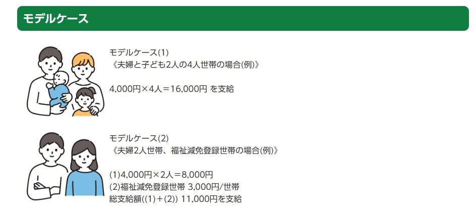 給付金の対象となりやすい「住民税非課税世帯」とは？, 住民税非課税世帯の要件を整理, 【令和8年（2026年）】給付金・支援を支給する大阪府の自治体の例, 東大阪市：物価高騰対策給付金（市独自）, 枚方市：物価高騰対応重点支援給付金, 豊中市：物価高騰対応食費支援事業（おこめ券の配布）, 原則はプッシュ型、ただし申請が必要なケースに要注意