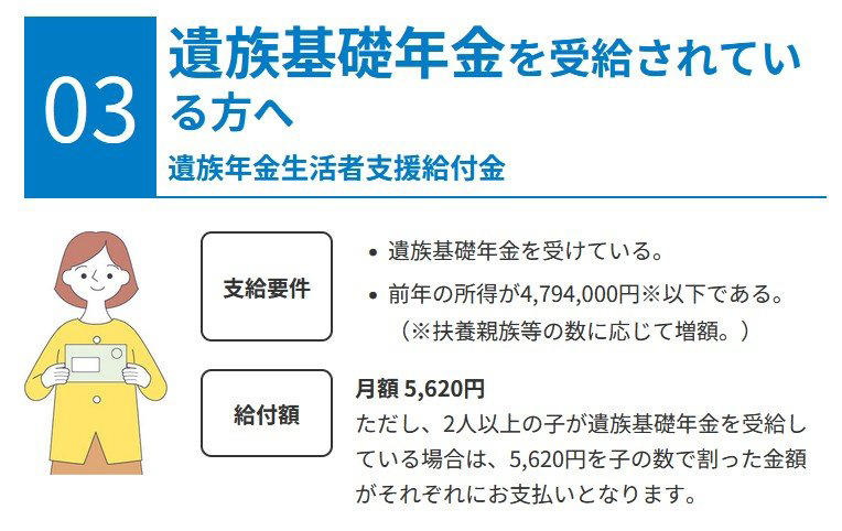 【老齢基礎年金】満額は7万円台へ！「月1300円」の増額。夫婦2人の標準額はいくら？, 老齢年金生活者支援給付金、年金の上乗せ！給付基準額「月5620円」に改定, 【障害基礎年金】1級の年額105万円超！「内部障がいや精神障がい」なども対象！, 障害年金生活者支援給付金の給付額, 【遺族基礎年金】子のある妻「年額84万円以上＋子の加算額」, 遺族年金生活者支援給付金, 2026年度の改定額「6月の通知書」を必ず確認！