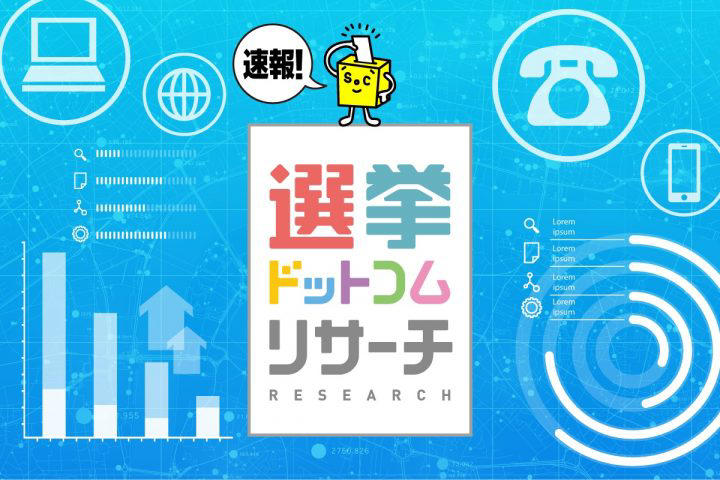 2026年4月11日、12日調査の政党支持率, 2026年4月調査の次期参院選比例投票先について, 2026年4月調査の内閣支持率, 予算審議は迅速さか、時間をかけた充実か, 国旗損壊罪は必要か？, 「子ども・子育て支援金」、いわゆる「独身税」は公平か？, 調査概要・さらに詳しい解説は選挙ドットコムちゃんねるで！