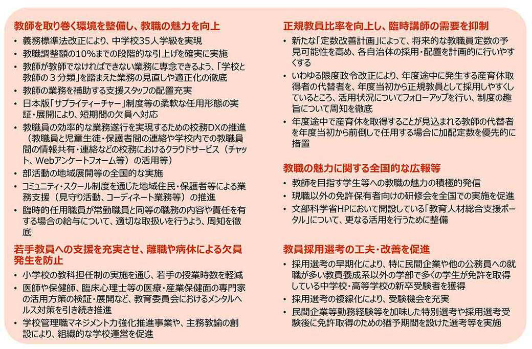 ピントがずれている文科省の姿勢, なぜ教員志願者が減ったのか？, 教師の権限が弱すぎる？, 教員用の個室整備で居場所づくりを, 夏休みは「出勤停止」に