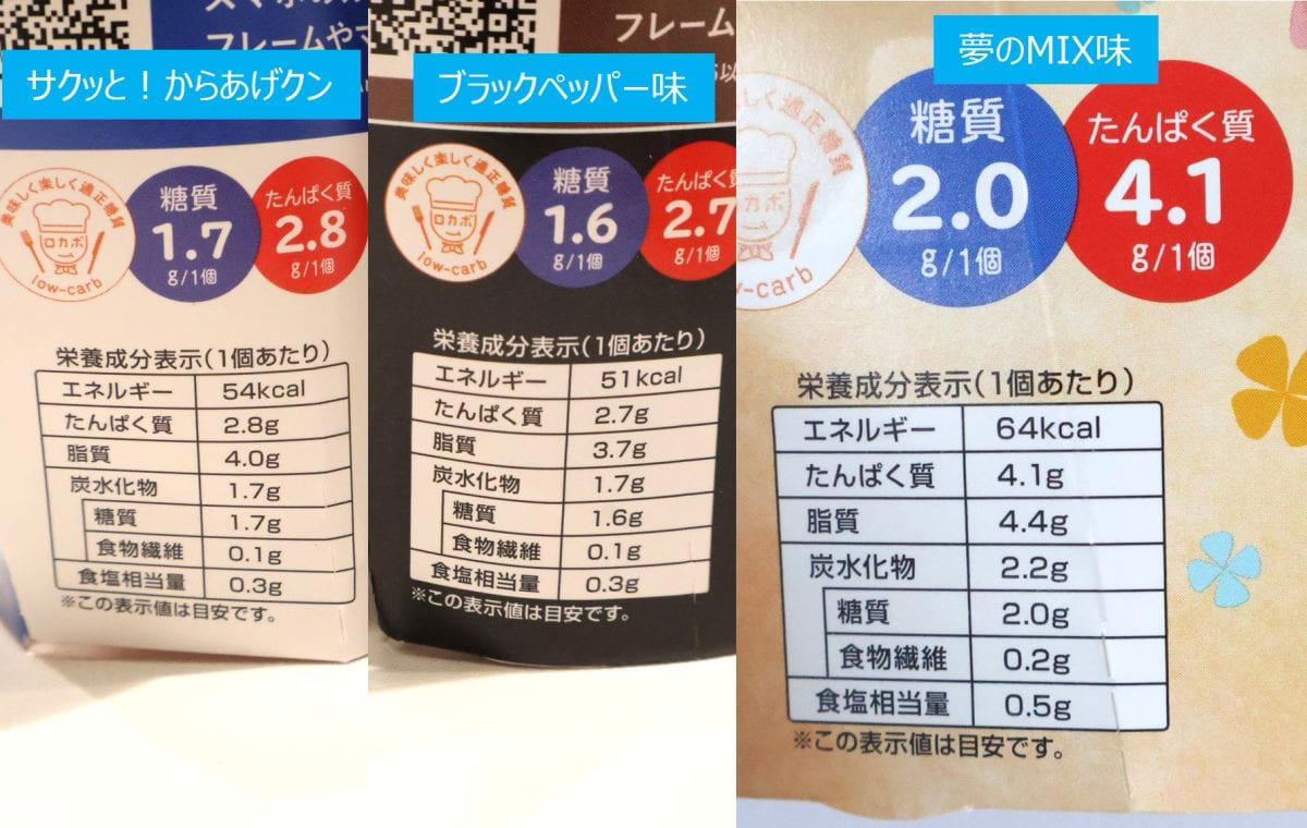 【知ってた？】からあげクンは“妖精”！誕生から40年の歴史を振り返る, 日本のコンビニで初めてフライヤーを導入したローソン, これまで発売したフレーバー数は驚異の430種類以上！, 【驚愕の裏話】からあげクン40年の中で「1番売れなかった味」とは？, 【実食レポ】ちょっと攻めてる！40周年記念のからあげクン新作3種, 【ど真ん中の美味さ】からあげクン ブラックペッパー味, 【1粒で5つの味!?】でからあげクン 夢のMIX味, 【サクッじゅわ～】サクッと！からあげクン, 可愛すぎて悶絶！全身揃えたい「からあげクンのアパレルグッズ」, 機能性も抜群！からあげクンミニタオル, 謎のキャラも登場!? からあげクンランチトートバッグ, コーデのアクセントに！からあげクン靴下, さりげなさが最高！からあげクンポロシャツ