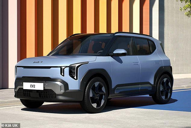 1. Cupra Raval, 2. Honda Super-N, 3. Volkswagen ID.Polo, 4. Renault Twingo, 5. Kia EV2