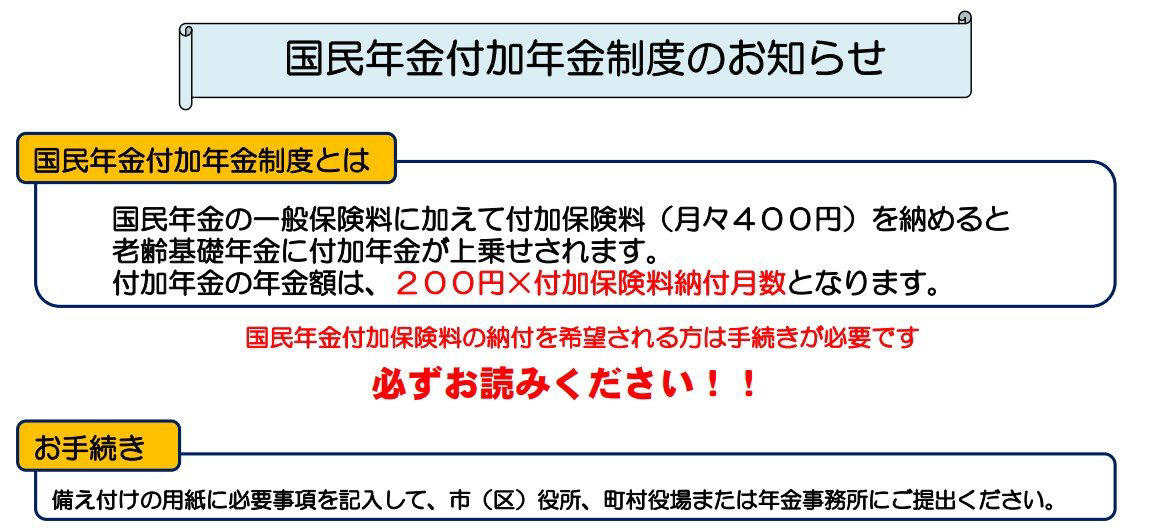 日本の公的年金の「2階建て」構造とは, 1階部分：国民年金（基礎年金）の概要, 2階部分：厚生年金の概要, 【年齢別】厚生年金の平均受給額一覧（60歳～90歳以上）, 60歳代（60〜69歳）の厚生年金平均月額, 70歳代（70〜79歳）の厚生年金平均月額, 80歳代（80〜89歳）の厚生年金平均月額, 90歳以上の厚生年金平均月額, 【年齢別】国民年金の平均受給額一覧（60歳～90歳以上）, 60歳代（60〜69歳）の国民年金平均月額, 70歳代（70〜79歳）の国民年金平均月額, 80歳代（80〜89歳）の国民年金平均月額, 90歳以上の国民年金平均月額, 厚生年金・国民年金の受給額分布, 厚生年金の男女別平均月額, 厚生年金の受給額分布（1万円刻み）, 国民年金の男女別平均月額と受給額分布, 国民年金の受給額分布（1万円刻み）, ライフコース別に見る年金額の目安, ケース①：男性・厚生年金加入が中心, ケース②：男性・国民年金（第1号被保険者）加入が中心, ケース③：女性・厚生年金加入が中心, ケース④：女性・国民年金（第1号被保険者）加入が中心, ケース⑤：女性・国民年金（第3号被保険者）加入が中心, 国民年金の受給額を増やす「付加年金」とは, 付加保険料を納付できる対象者, 付加保険料を納付できない対象者, 付加保険料を40年間納付した場合のシミュレーション