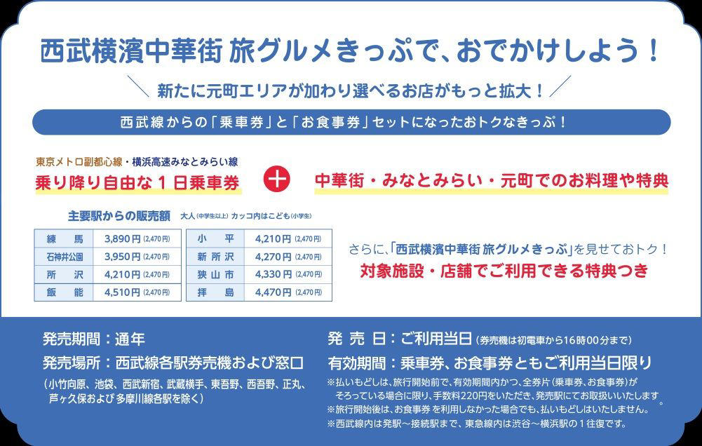 対象店舗が大幅拡大！きっぷの概要とリニューアルのポイント, 乗り降り自由区間と往復乗車区間, 元町エリア追加で広がる「横浜さんぽ」の可能性, 旧きっぷから名称も新たに進化, エリアごとの対象店舗一覧