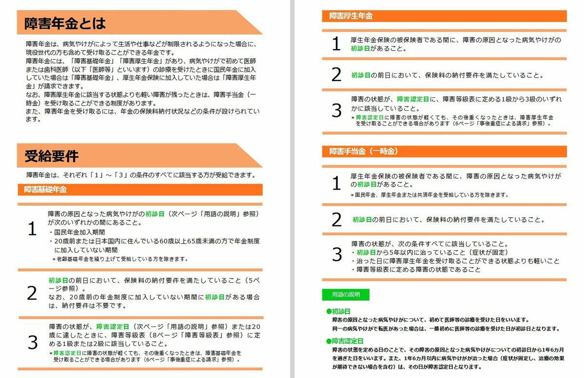 【障害基礎年金】2026年度は増額「1級：105.9万円、2級：84.7万円」, 【障害基礎年金】1級の場合、遡及認定で最大5年分「520万円前後」受給の可能性あり, 障害認定日による請求, 事後重症による請求, 【障害年金】申請で大切な「3つの必須条件」とは？