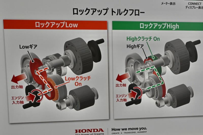 CR-V日本復活の理由, CR-Vの販売状況は?, サイズとデザインについて, CR-V導入の狙いは?, CR-Vの技術面を聞く