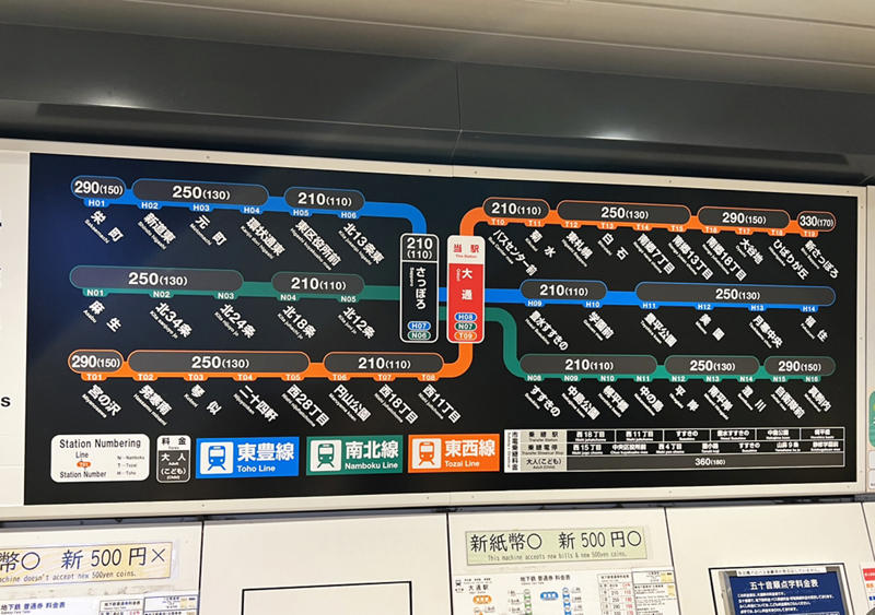 ・今どこだっけ？, ・直感的すぎる表示, ・そこで思い当たった車内表示, ・目からウロコのディスプレイデザイン