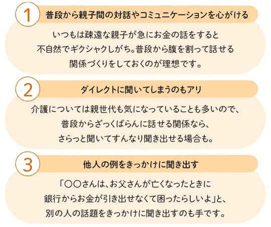 親の施設入居、「資産状況不明」はトラブルの種に, 「絶対に子どもにはお金の話はしない」強引な追及が“親子関係の断絶”に, 「固定資産税納税通知書」で実家の“本当の価値”がわかる, 実家の売却時にかかる税金「譲渡所得税」, 譲渡所得（売却益）が出た場合の税金の試算例, 期限は「3年以内」…利益が3,000万円以内の場合に使える特別控除, 入居前に考えるべき「3つの相続税対策」, 1. 実家不動産の相続税評価を下げる , 2. 預貯金を贈与して財産を減らす , 3. 死亡保険金の相続税非課税枠 