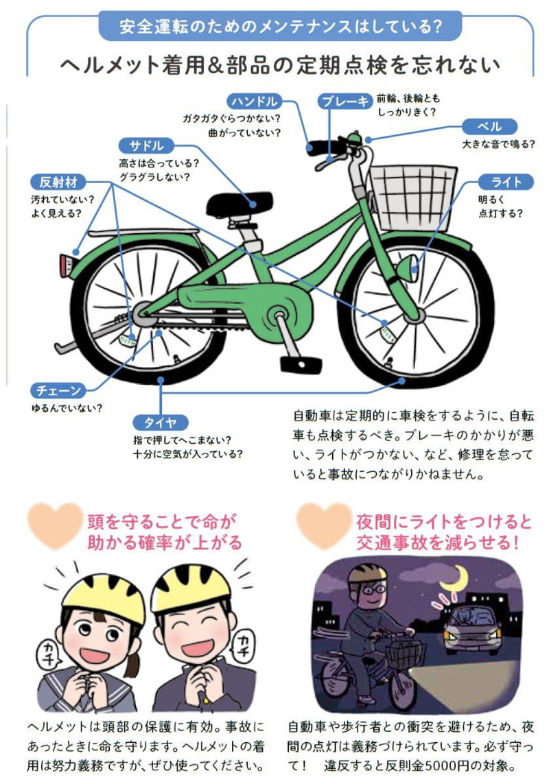 自転車は安全運転！ 被害者と加害者のどちらのリスクも伝えておく, 遅れてもいいから安全運転を, もしものときの保険に入る, 事故を起こしてしまったら、逃げないで対応する, おさらいしよう！ 基本の交通ルール, 車道は左側を走る。右側は違反になるので注意！, 13歳未満は自転車で歩道を通ることができる, 横断歩道は専用の道があれば走り、なければ降りる, 赤信号や一時停止の標識で必ずストップ！, 自転車で交通違反をしたらどうなるの？:2026年から16歳以上には反則金が科される, 軽微な交通違反には「青切符」が交付され、反則金が科される, 中高生の登校・下校の時間帯に自転車事故が多く発生している！