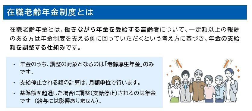 【在職老齢年金とは？】年金が「減額」される仕組みを理解, 【2026年4月 改正ポイント】基準額は「51万円」から「65万円」へ引き上げ, 支給停止基準額の引き上げで「実際の受給状況」はどう変わる？, 給与（月額）＋年金はいくらまでなら「年金」を満額受給できる？, 収入と年金の最適バランスを見極めることが重要