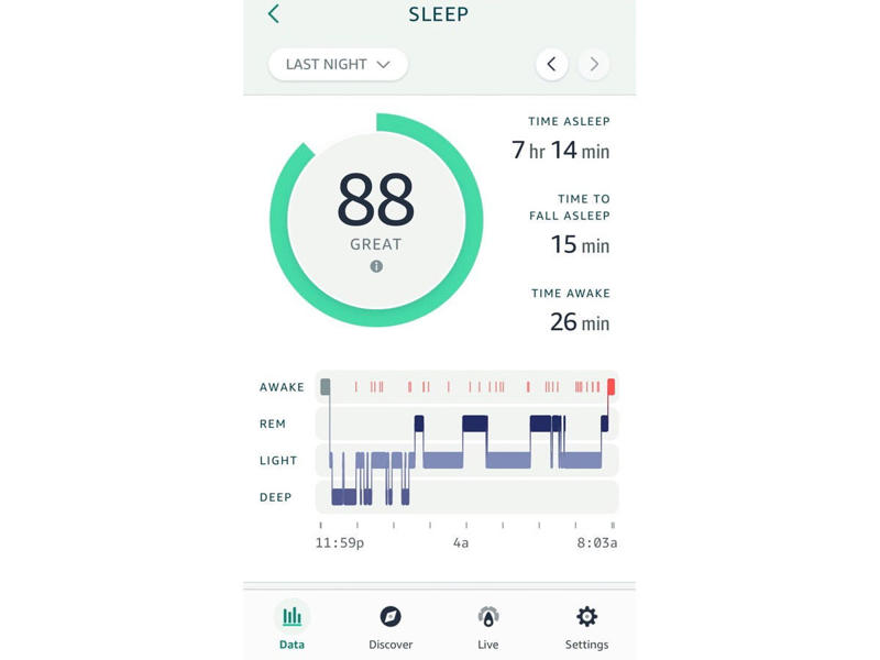 Body fat, Fitness tracking and other features, Ease of use and battery life, Should you buy it?, What are your alternatives?, The bottom line