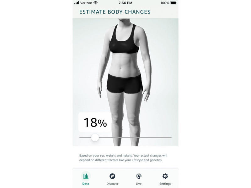 Body fat, Fitness tracking and other features, Ease of use and battery life, Should you buy it?, What are your alternatives?, The bottom line