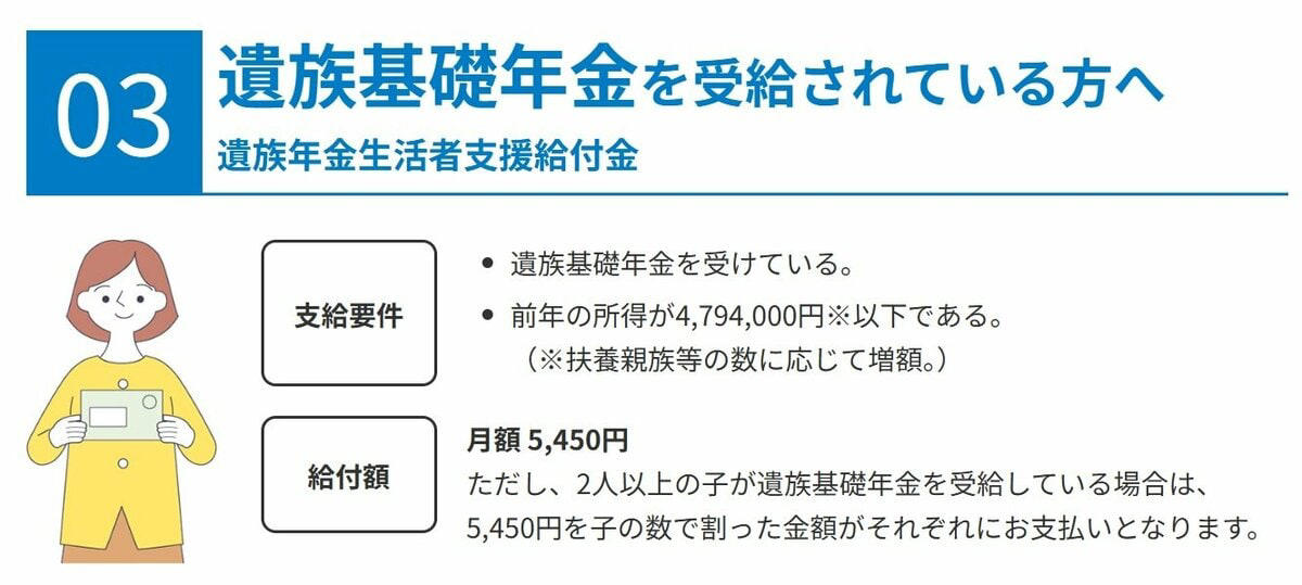 「年金生活者支援給付金」とは？気になる財源も, 財源は消費税の増税分, 年金生活者支援給付金が増額！6月15日に夫婦で2万2480円支給されるケースも, 令和7年度→令和8年度「給付月額の推移」, 年金生活者支援給付金の支給対象者とは？, 老齢年金生活者支援給付金を受け取るための要件, 障害年金生活者支援給付金を受け取るための条件, 遺族年金生活者支援給付金を受け取るための条件, 【注意】年金生活者支援給付金は申請手続きが必須！, ケース1：これから基礎年金を初めて請求する方, ケース2：すでに年金を受給中で、新たに対象となった方, 請求書をなくしてしまったらどうする？
