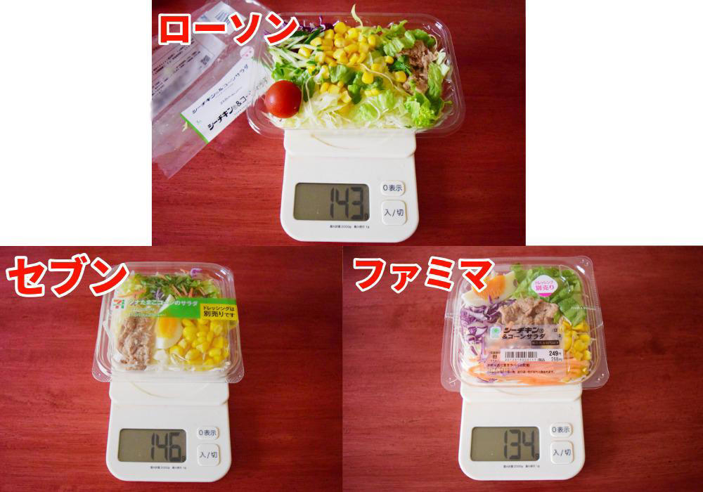 最も重量があり、お得なのはセブン-イレブン「ツナたまごコーンのサラダ」, セブン-イレブン「ツナたまごコーンのサラダ」235円（税込）実食レポ, ローソン「シーチキン＆コーンサラダ」289円（税込）実食レポ, ファミリーマート「シーチキン&amp;コーンサラダ」268円（税込）実食レポ, コスパで選ぶならばセブン-イレブン「ツナたまごコーンのサラダ」がおすすめ
