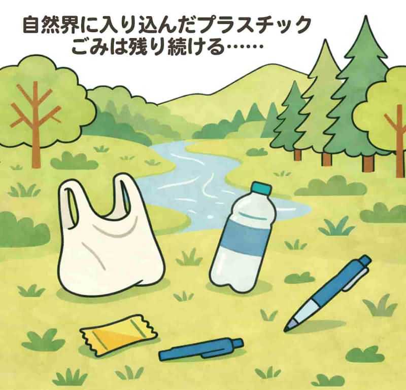 陸の野生動物のフンにもマイクロプラスチック, 山奥のごみの「出どころ」も実は私たちのすぐ近く, 驚くほど小さなマイクロプラスチックから動物の体が受ける影響, マイクロプラスチックの食物連鎖
