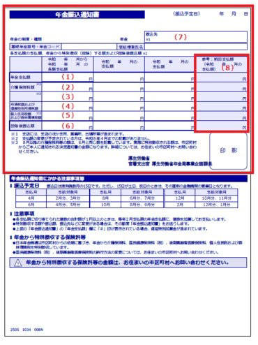 国民年金・厚生年金、「2026年6月15日から増えます」改定額をみる, 2026年度「国民年金の満額＆厚生年金モデル夫婦世帯の年金額」, 6月に届く「年金額改定通知書・年金振込通知書」, 年金からの天引き内容が分かる「年金振込通知書」, 国民年金・厚生年金、60歳から69歳まで平均年金月額【年金一覧表】, 【厚生年金一覧表】60歳代の平均月額《1歳刻みで見る》, 【国民年金一覧表】60歳代の平均月額《1歳刻みで見る》, 国民年金・厚生年金、70歳から79歳まで平均年金月額【年金一覧表】, 【厚生年金一覧表】70歳代の平均月額《1歳刻みで見る》, 【国民年金一覧表】70歳代の平均月額《1歳刻みで見る》, 国民年金・厚生年金、80歳から89歳まで平均年金月額【年金一覧表】, 【厚生年金一覧表】80歳代の平均月額《1歳刻みで見る》, 【国民年金一覧表】80歳代の平均月額《1歳刻みで見る》, 【住民税の課税状況】「60歳代から一変？」シニア世代で進む「非課税化」の傾向