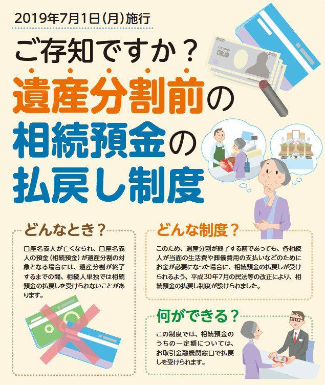 【親の預金】死亡届の提出前ならATMでお金を引き出してもOK？, 相続トラブルは年々増加傾向にある, 【親の預金】遺産分割前の「相続預金の払戻し制度」活用も視野に, 【相続対策】年間110万円の基礎控除を活用した生前贈与も活用検討を, 【相続対策】GWの帰省では相続準備について話し合ってみましょう