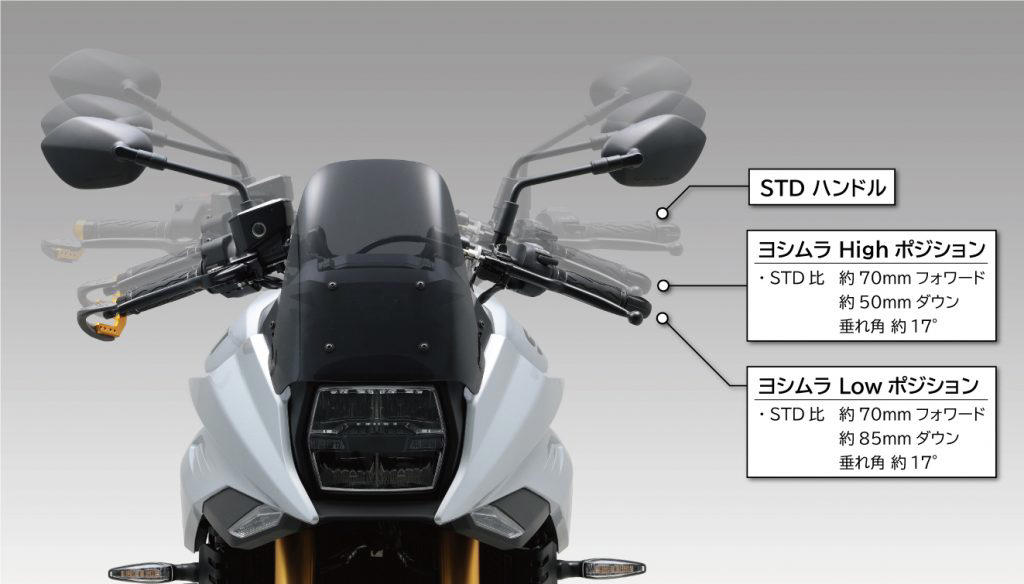 最新「KATANA」が“往年のスタイル”に！ヨシムラのセパハン化キットは見た目だけじゃない機能も搭載, 見た目だけじゃない、ヨシムラの哲学「X-CONTROL」がもたらすセパレートハンドル, 『ヨシムラ 』公式ホームページはこちら！, スズキファンのためのWEBサイト！