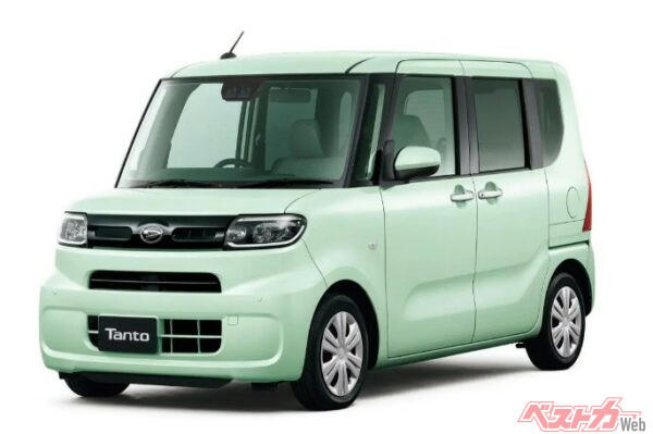 そもそも280馬力自主規制が撤廃したのか？, なぜ軽自動車は64馬力のままなのか？　自主規制の背景と現在, 無意味な64馬力自主規制が撤廃されない背景, BEV時代で崩れる64馬力の壁？　サクラとスーパーワンが示す未来