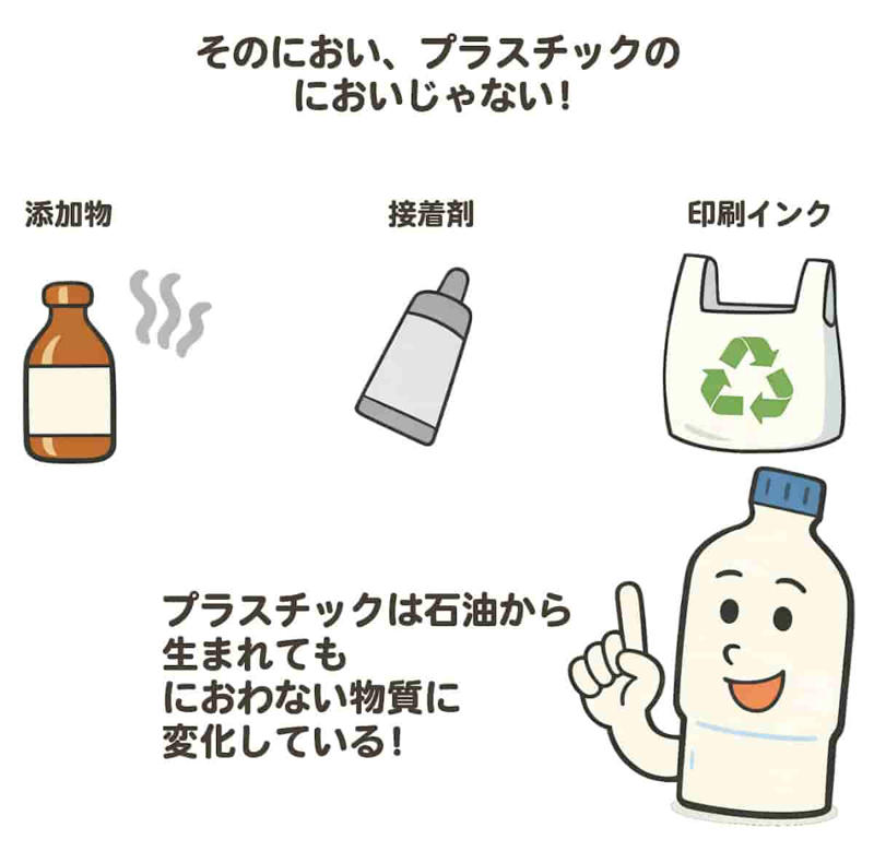 身近だけど知らなかった「プラスチックの正体」は?, 石油からプラスチックがつくられる工程, なんでプラスチックは石油のにおいがしないの?, においに関係しているプラスチックの性質, プラスチックは石油とまったく別の性質のものになっている, じゃ、新品のビニールのちょっとツンとしたにおいの正体って?