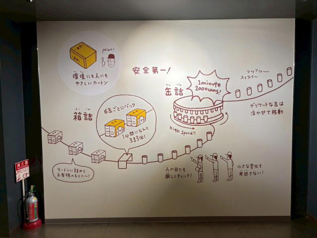 ・「KIRIN HISTORY WALK」だけなら予約不要＆無料, ・フォトスポットが変わってるぅ！, ・おなじみもサプライズも, ・人の想いが伝わるようなリニューアル, ・テイスティングが待っている, ・今回訪れた施設の詳細
