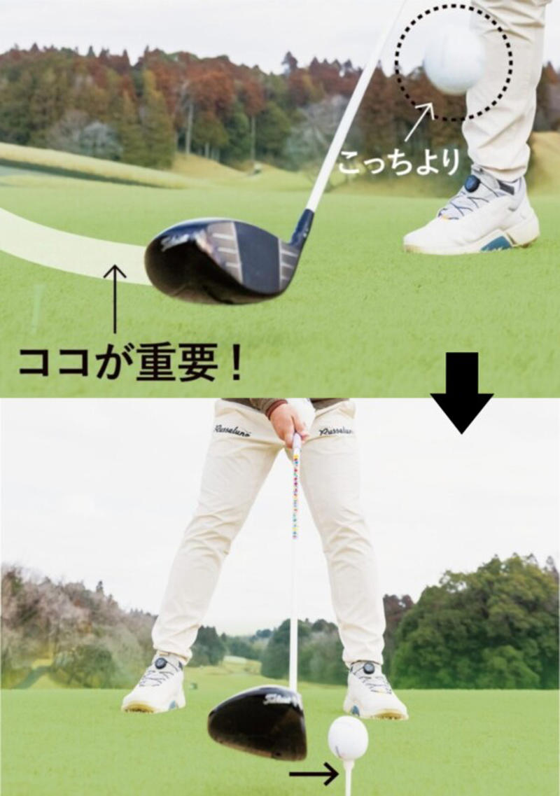 今どきドライバーはボールを15センチ、左に置いて打つ！, 最新ドライバーに〝買い替えたら飛ぶ〞はホント！, 飛ばしはスピードやパワーよりも〝当てるまで〞が大事！, その結果｜ボール位置を「１５センチ、左に移動」した！