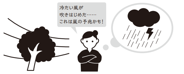 易経は変化の兆しを読み取るための書物, 易経では変化こそが常態, 世界はとどまることなく変わり続ける , 易経は変化に注目する 