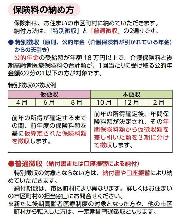「後期高齢者医療制度」とは？, 75歳未満でも加入できるケースがある, 医療費負担のしくみ, 【75歳以上 後期高齢者医療制度】2026年度の「保険料」はいくら？, 2026年度、後期高齢者医療保険料の支払いはいつから始まる？東京都の例で確認, 【都道府県別ランキング】後期高齢者医療保険料が高いのはどこ？, 2026年度の平均保険料額（医療分）, 2026年度の保険料額（年金収入84万円の場合）, 2026年度から徴収開始の「子ども・子育て支援金」とは？, 「子ども・子育て支援金」の負担額はどのくらい？, 後期高齢者1人あたりの負担額はいくら？ 
