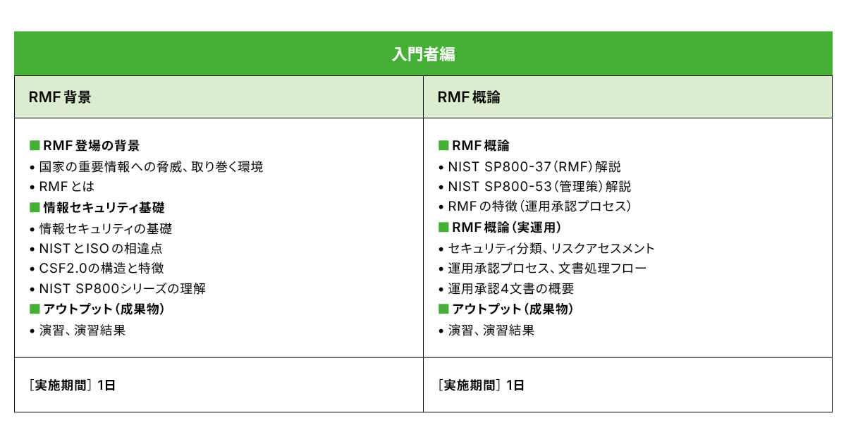 防衛装備移転三原則の運用方針改正, 防衛事業で成長する精密機器メーカー, 防衛産業特化のコンサル子会社設立, 防衛でもトップクラスの技術力を誇る電機メーカー, 防衛事業人員を4割増の計画も
