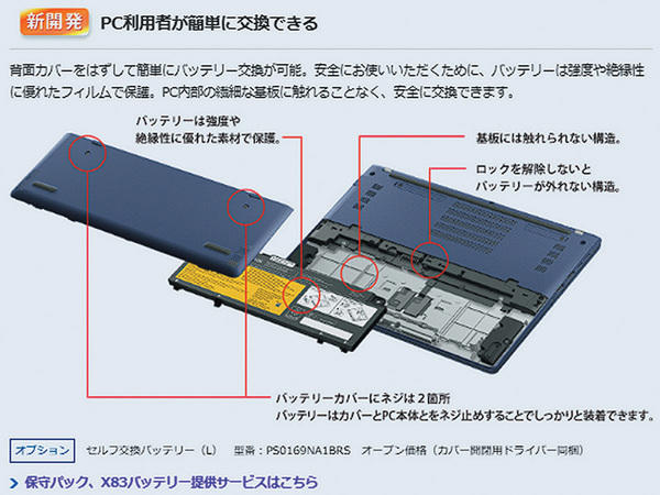 PC寿命はここに集約　バッテリー劣化を予防する, 最終手段はバッテリー交換　保証や交換が確実だと安心, 高額パーツは大事に！ SSDとHDDは大事に使おう, 特に有機ELは要注意　ディスプレーを延命する, まめなメンテが重要　PCの排熱は常時意識する, PC延命にお役立ちのガジェットをゲット