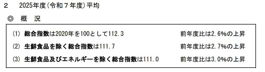 【後期高齢者医療制度】医療費負担割合は「所得」で決まる, 【75歳以上】夫婦で暮らす場合「毎月の生活費」はどのくらいかかる？, 【75歳以上 後期高齢シニア夫婦】無職世帯：毎月の収入と支出, 75歳以上・無職夫婦世帯の「支出の特徴」を整理, 「ゆとりある生活水準」とのギャップに注目, 【国民年金・厚生年金】シニアの「平均年金月額」はどのくらい？, 【75歳～90歳以上】「国民年金」の平均年金月額をチェック, 【75歳～90歳以上】「厚生年金」の平均年金月額をチェック, 【75歳以上 後期高齢シニア】無職世帯の貯蓄は平均いくら？, 「資産寿命」をできるだけ長く保つために意識したいポイントとは, 「人生100年時代」に向けた資産寿命の延ばし方とは？