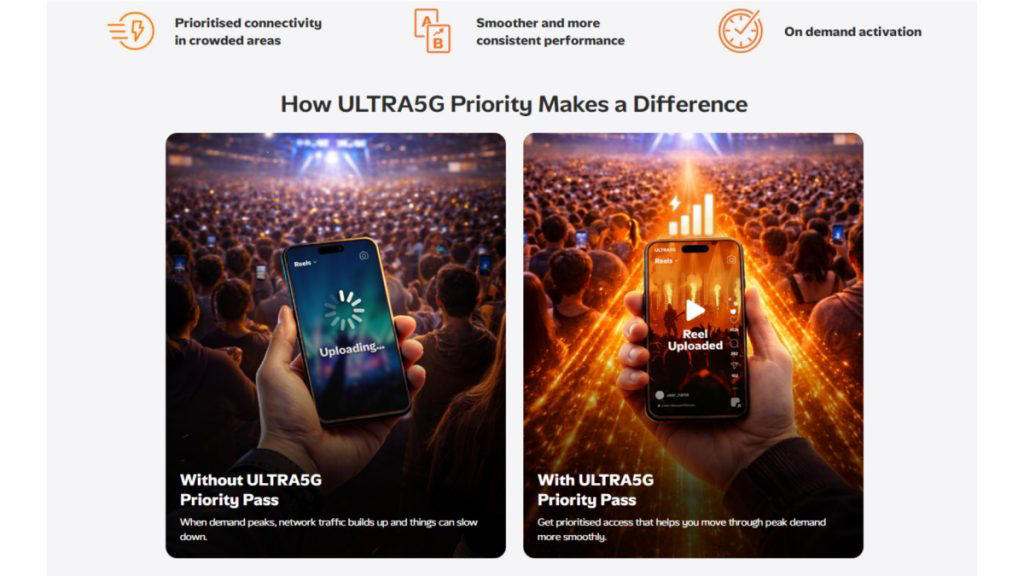 The Math of the ULTRA Family 128, How Does the Math Stack Up?, Finding the VIP Lane in a Crowd, Global Connectivity, Priority Access, and Digital Peace of Mind, Upgrading the Hardware, Test the Waters with a 7-Day “Zero Strings” Trial