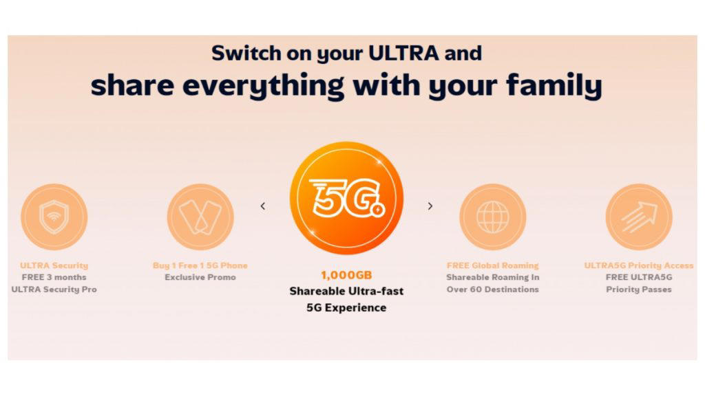 The Math of the ULTRA Family 128, How Does the Math Stack Up?, Finding the VIP Lane in a Crowd, Global Connectivity, Priority Access, and Digital Peace of Mind, Upgrading the Hardware, Test the Waters with a 7-Day “Zero Strings” Trial