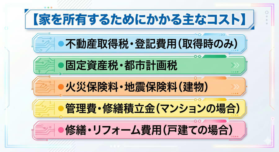 若者が「高値」で買い急ぐ理由, 出産・休職で狂うペアローン, ペアローン離婚の悲惨な末路, 教育費とローン「地獄の二重苦」, 50年ローンが招く「老後破綻」, 「家賃と同額で買える」の罠, 不動産バブル終焉…売れない恐怖