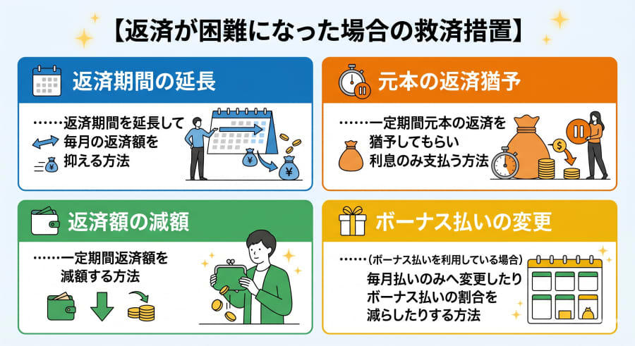若者が「高値」で買い急ぐ理由, 出産・休職で狂うペアローン, ペアローン離婚の悲惨な末路, 教育費とローン「地獄の二重苦」, 50年ローンが招く「老後破綻」, 「家賃と同額で買える」の罠, 不動産バブル終焉…売れない恐怖