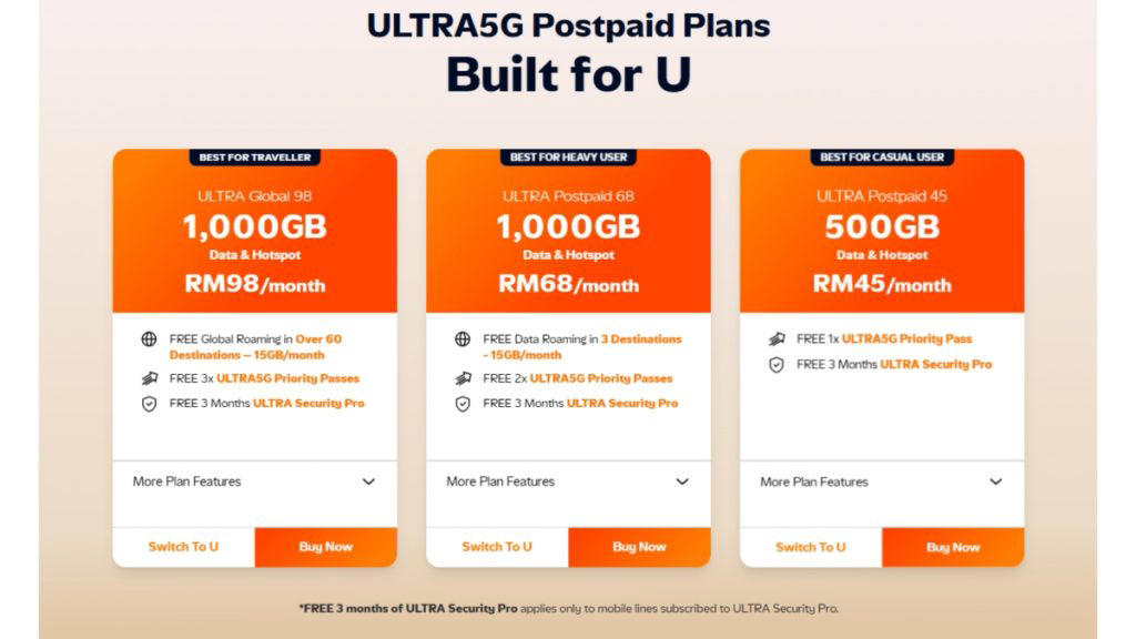 The Math of the ULTRA Family 128, How Does the Math Stack Up?, Finding the VIP Lane in a Crowd, Global Connectivity, Priority Access, and Digital Peace of Mind, Upgrading the Hardware, Test the Waters with a 7-Day “Zero Strings” Trial