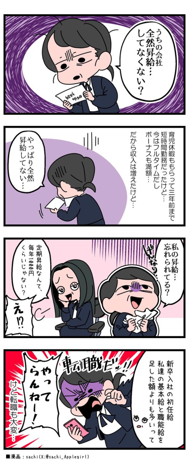 入社以来、大して変わらない年収, ニュースの賃上げ話はなんなの？？, 「年収が変わらない」を理由に転職活動、アリ？ナシ？で悩む, 2024年の年収を前年と比較して年収が増えた人は51.9%と約半数