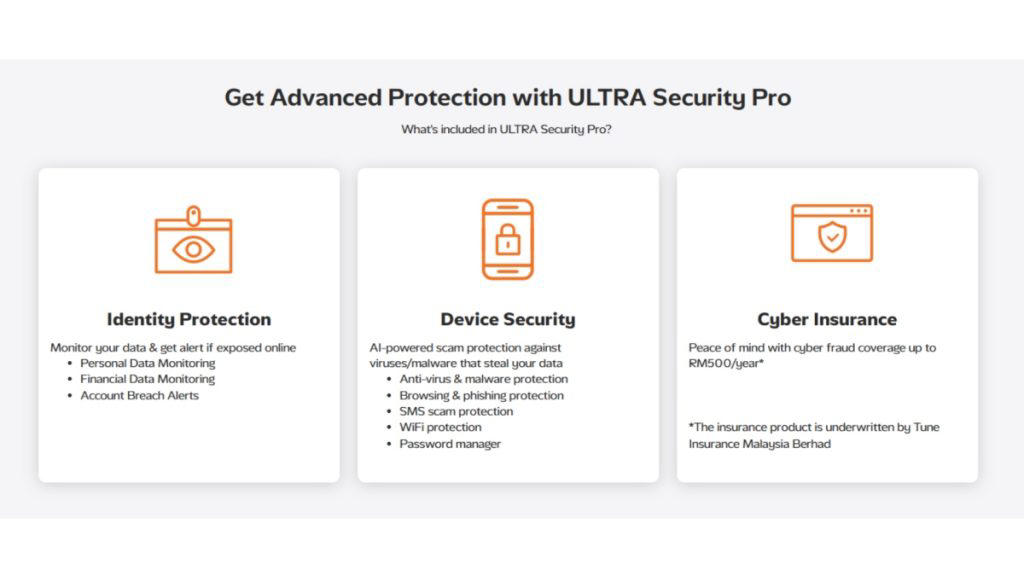 The Math of the ULTRA Family 128, How Does the Math Stack Up?, Finding the VIP Lane in a Crowd, Global Connectivity, Priority Access, and Digital Peace of Mind, Upgrading the Hardware, Test the Waters with a 7-Day “Zero Strings” Trial