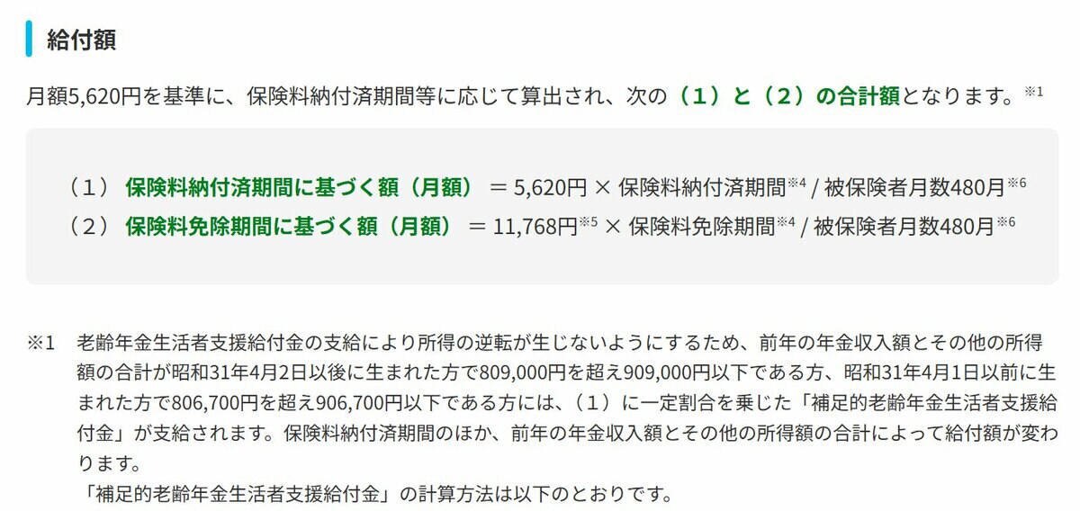【年金生活者支援給付金】6月15日の支給日《4月分・5月分》が支給される, 2026年の支給スケジュール, 【年金生活者支援給付金】6月15日の支給日から増額！「年金の上乗せ」いくらもらえる？, 2026年度の給付基準額（月額）, 【年金生活者支援給付金】申請方法を3つのケースごとに解説！封筒の色で見分ける, 【ケース1】これから老齢年金を受け取り始める人（緑の封筒）, 【ケース2】すでに年金を受給している人の場合（うす緑の封筒）, 【ケース3】老齢基礎年金を繰上げ受給中の場合（うすだいだい色の封筒）