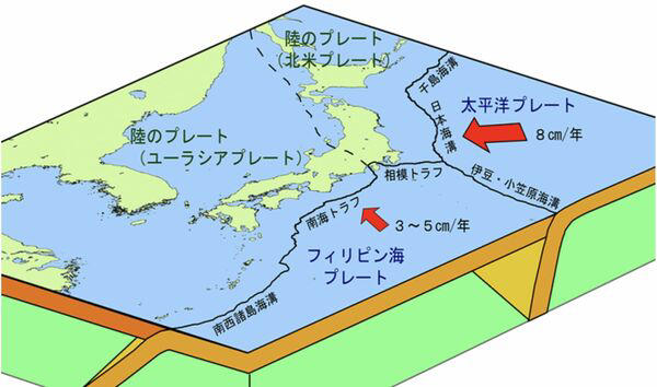 後発地震発生の高まりを知らせた「北海道・三陸沖後発地震注意情報」, 2つの巨大地震への備えを呼びかける2種類の注意情報, 注意情報が当たるのは100回に1回でも「オオカミ少年」とみなすな, 気象庁マグニチュードとモーメントマグニチュード