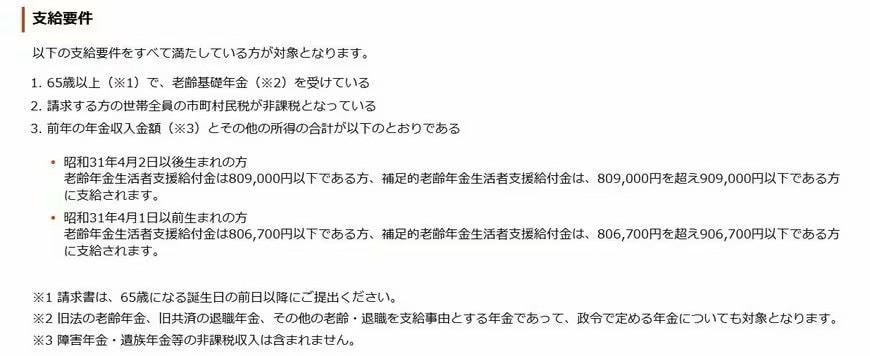 「年金生活者支援給付金」とは, 「約1万1000円」は年金生活者支援給付金の2カ月分, 【年金生活者支援給付金の給付額（2026年度）】, 年金生活者支援給付金を受け取るには？, 「老齢年金生活者支援給付金」支給要件, 「障害年金生活者支援給付金」「遺族年金生活者支援給付金」の支給要件, 老齢年金生活者支援給付金の計算方法, 年金生活者支援給付金の申請方法, これから老齢年金を受け取り始める人, すでに年金を受給している人の場合, 参考：すでに給付金を受け取っている方の手続きは？