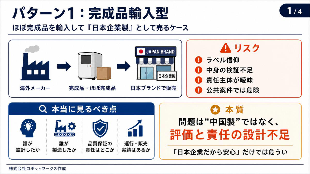 大阪万博EVバス騒動は、なぜ象徴的だったのか, 「日本製なら安心」という感覚は、どこまで現実なのでしょうか, 日本企業が関わる製品の4つのパターン, パターン1：ほぼ完成品を輸入して「日本企業製」として売るケース, パターン2：中国の部品や半完成品を日本で組み立てるケース, パターン3：中国で7割作り、日本の職人が仕上げるケース, パターン4：日本が企画・設計・品質管理し、中国で量産するケース, スイス時計は「60%以上」でスイス製を名乗れます, 「日本製」の定義を曖昧にしたままでは、ブランドは守れません, 日本企業は「産地」ではなく「価値設計」で戦うべき, これからのメイドインジャパンは、正直さで差がつくか, 筆者プロフィール