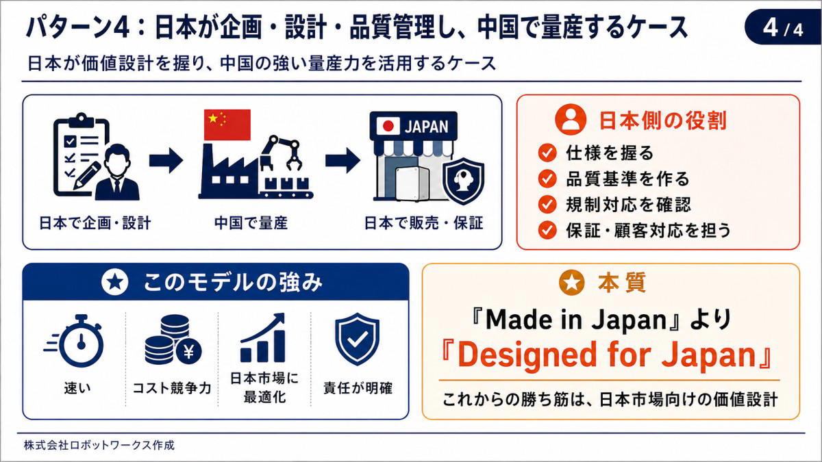 大阪万博EVバス騒動は、なぜ象徴的だったのか, 「日本製なら安心」という感覚は、どこまで現実なのでしょうか, 日本企業が関わる製品の4つのパターン, パターン1：ほぼ完成品を輸入して「日本企業製」として売るケース, パターン2：中国の部品や半完成品を日本で組み立てるケース, パターン3：中国で7割作り、日本の職人が仕上げるケース, パターン4：日本が企画・設計・品質管理し、中国で量産するケース, スイス時計は「60%以上」でスイス製を名乗れます, 「日本製」の定義を曖昧にしたままでは、ブランドは守れません, 日本企業は「産地」ではなく「価値設計」で戦うべき, これからのメイドインジャパンは、正直さで差がつくか, 筆者プロフィール