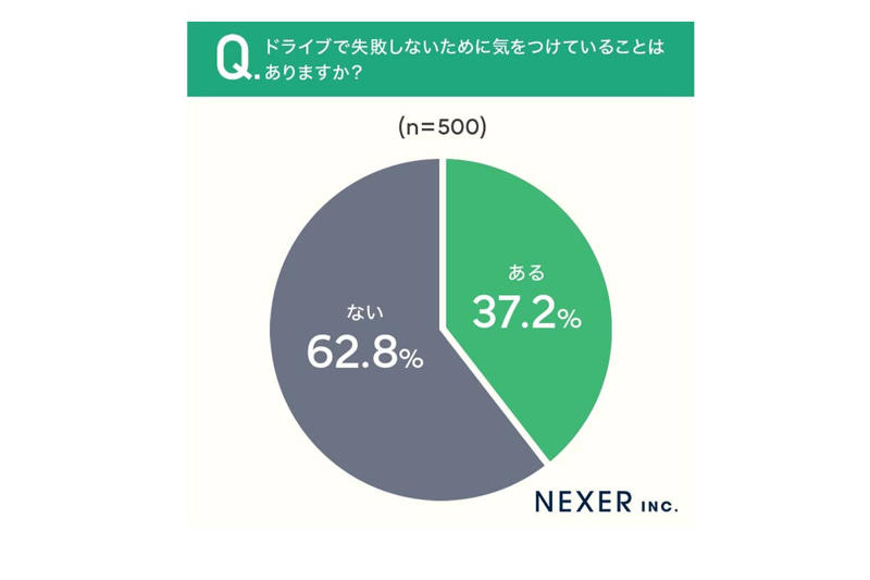 完璧な道具と不確かな判断, 外部環境の変容と管理の死角, 準備を無効化する三要素の摩擦, 過ちを前提とした仕組みの再考
