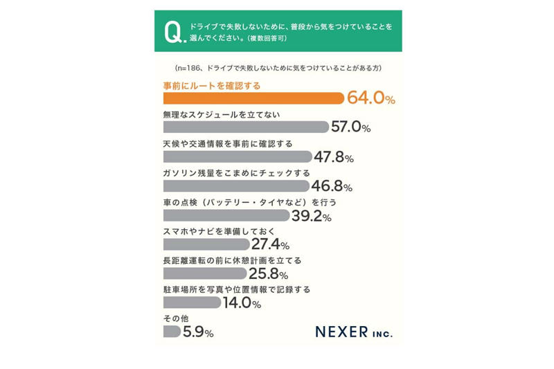 完璧な道具と不確かな判断, 外部環境の変容と管理の死角, 準備を無効化する三要素の摩擦, 過ちを前提とした仕組みの再考