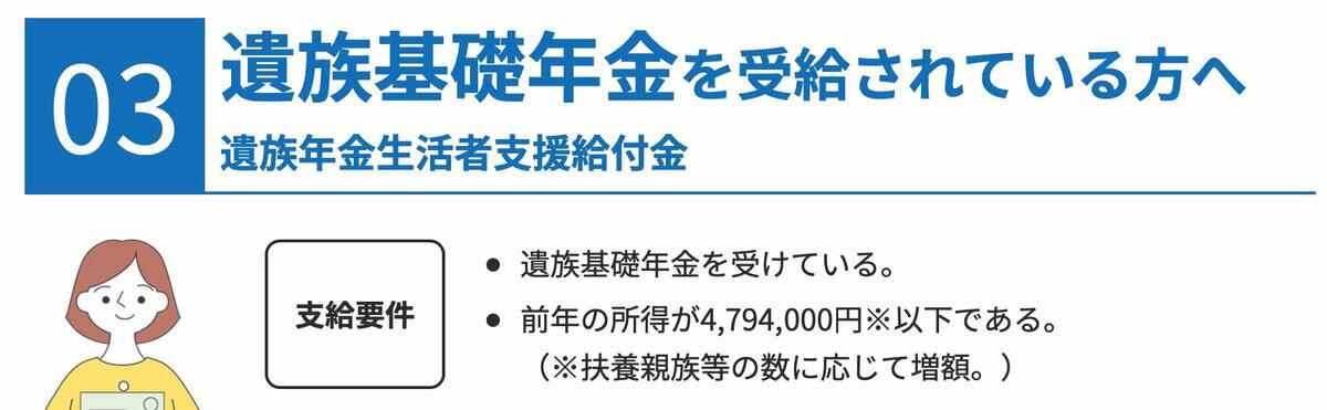年に約6万円が支給される「年金生活者支援給付金」とは？, 【6月支給分から増額】給付基準額はいくら？, なぜ「4月」ではなく「6月」から増額？, 「年金生活者支援給付金」はどんな人が受け取れる？, 「老齢年金生活者支援給付金」の支給要件をチェック, 「障害年金生活者支援給付金」の支給要件をチェック, 「遺族年金生活者支援給付金」の支給要件をチェック, 【注意】給付金が支給されないケースもある？, 「年金生活者支援給付金」をもらうには申請が必要！請求方法を確認, ケース1：「すでに年金を受け取っている人」の場合の申請方法, ケース2：「これから年金を請求する人」の場合の申請方法, 年金生活者支援給付金の支給対象の方は「申請」を忘れずに行おう