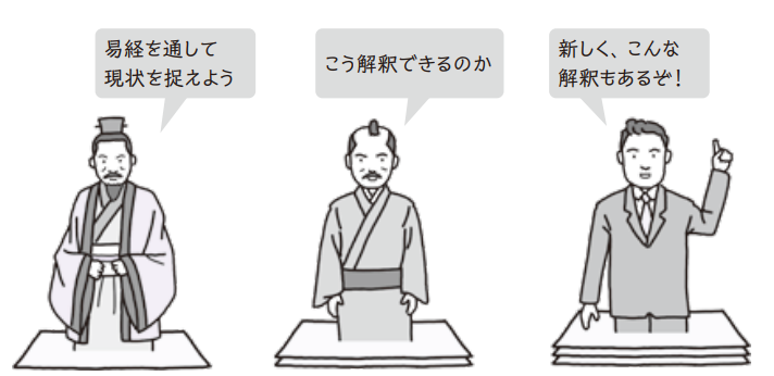 易経の言葉は解釈の積み重ねによって成長を続けてきた, 時代を経て育まれてきた, 解釈を重ねて育った書 , 易経は現代にも応用できる