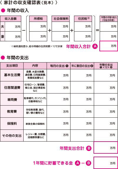 「70歳代・二人以上世帯」の平均金融資産保有額と中央値, 【老後格差】まずは「自分の家計状況」を正しく把握することが重要, 老後資金はいくらあれば安心？目安と考え方, 「いくらあれば安心」に絶対的な基準はない, 現在の家計状況を把握することから始める, 受け取れる年金額の見込みを確認する, 【老後のお金対策】“平均”ではなく「自分の数字」で備えを考えよう