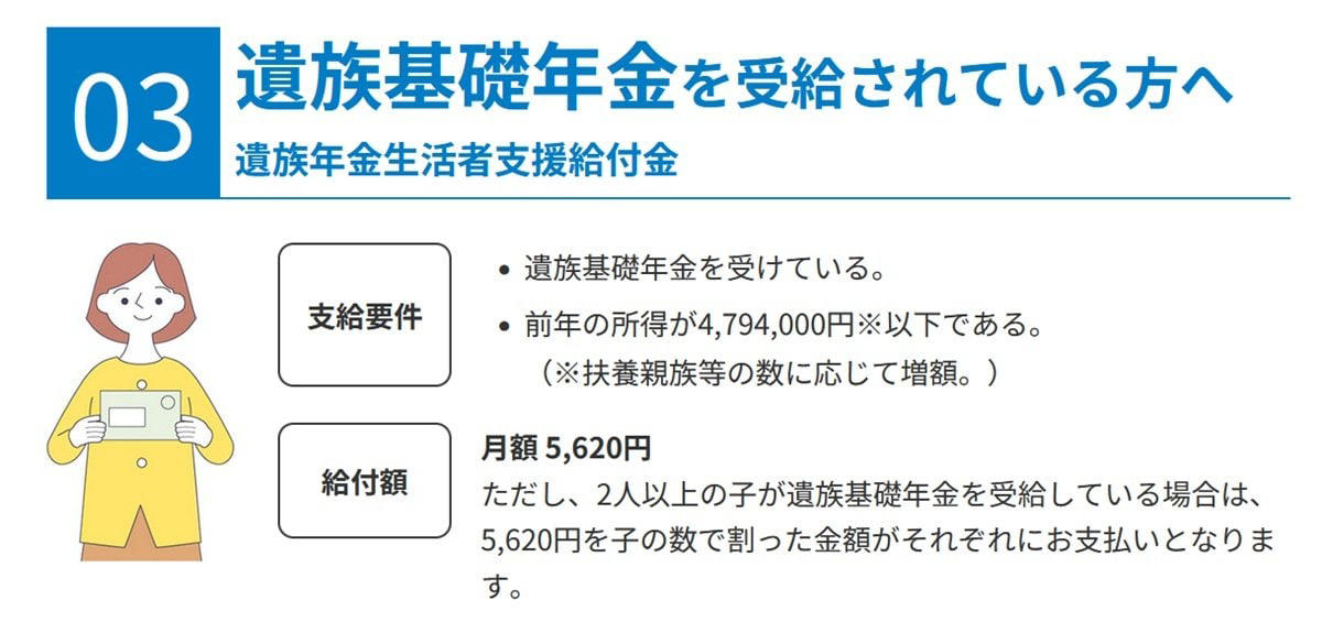 2026年度の年金生活者支援給付金、基準額はどう改定？6月支給分からの変更点を解説, 年金生活者支援給付金を受け取るための支給要件とは？対象となる条件を解説, 老齢年金生活者支援給付金の支給要件について, 障害年金生活者支援給付金の支給要件について, 遺族年金生活者支援給付金の支給要件について, 支給要件を満たしても対象外に？年金生活者支援給付金で注意すべきケース, 申請は必須！年金生活者支援給付金を受け取るための手続き方法, ケース1：65歳で老齢基礎年金を新たに請求する場合, ケース2：すでに基礎年金を受給中で、新たに対象となる場合, 年金生活者支援給付金の支給日と頻度について, 参考：厚生年金と国民年金の平均受給月額はどのくらい？, 厚生年金の平均受給月額, 国民年金の平均受給月額, まとめ：年金生活者支援給付金の対象者は申請を忘れずに